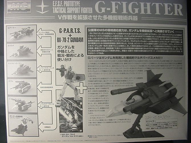 MG 1/100 Gファイター ガンダムVer.2.0用 V作戦モデル 箱絵